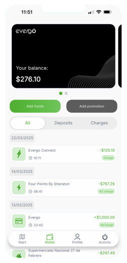 Evergo App: balance and cards